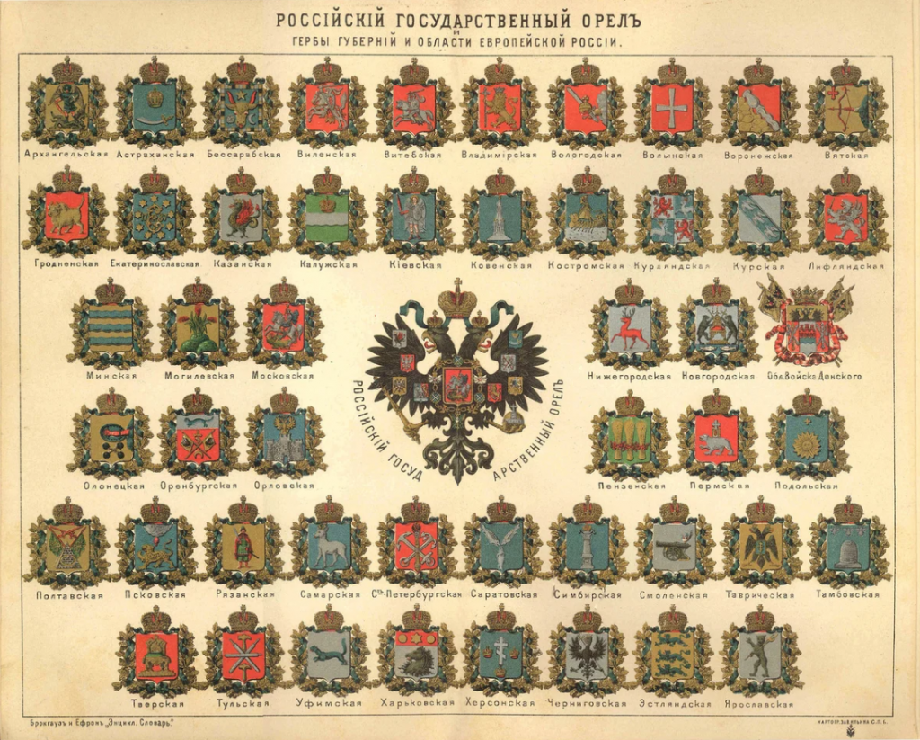 Гербы губерний Российской империи